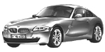 BMW E86 U0855 Fault Code